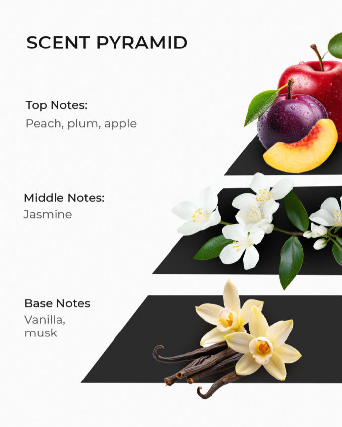 Scent pyramid for soy wax candle, includes peach, plum, apple, jasmine, vanilla, musk