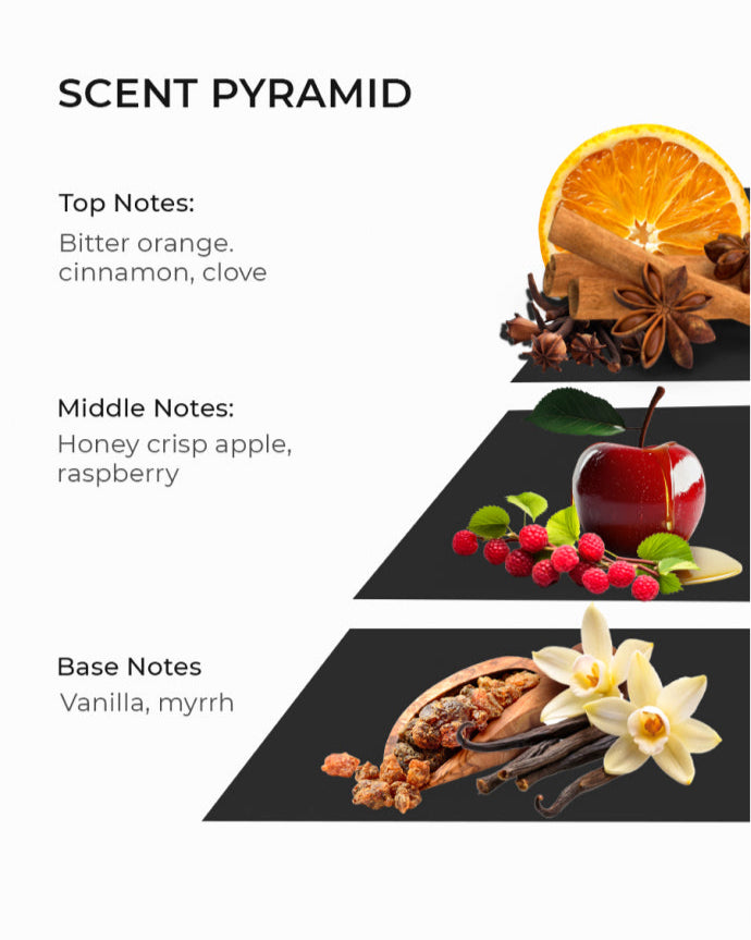 Scent pyramid for soy wax candle, includes, orange, cinnamon, clove, honey crisp apple, vanilla, myrrh