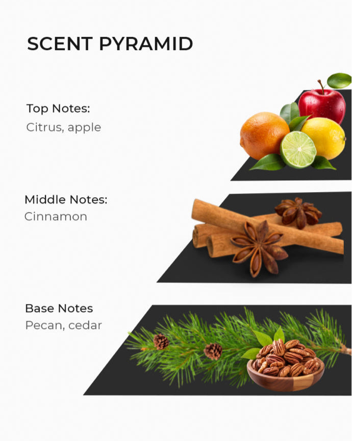 Scent pyramid for soy wax candle, includes citrus, apple, cinnamon, pecan, cedar