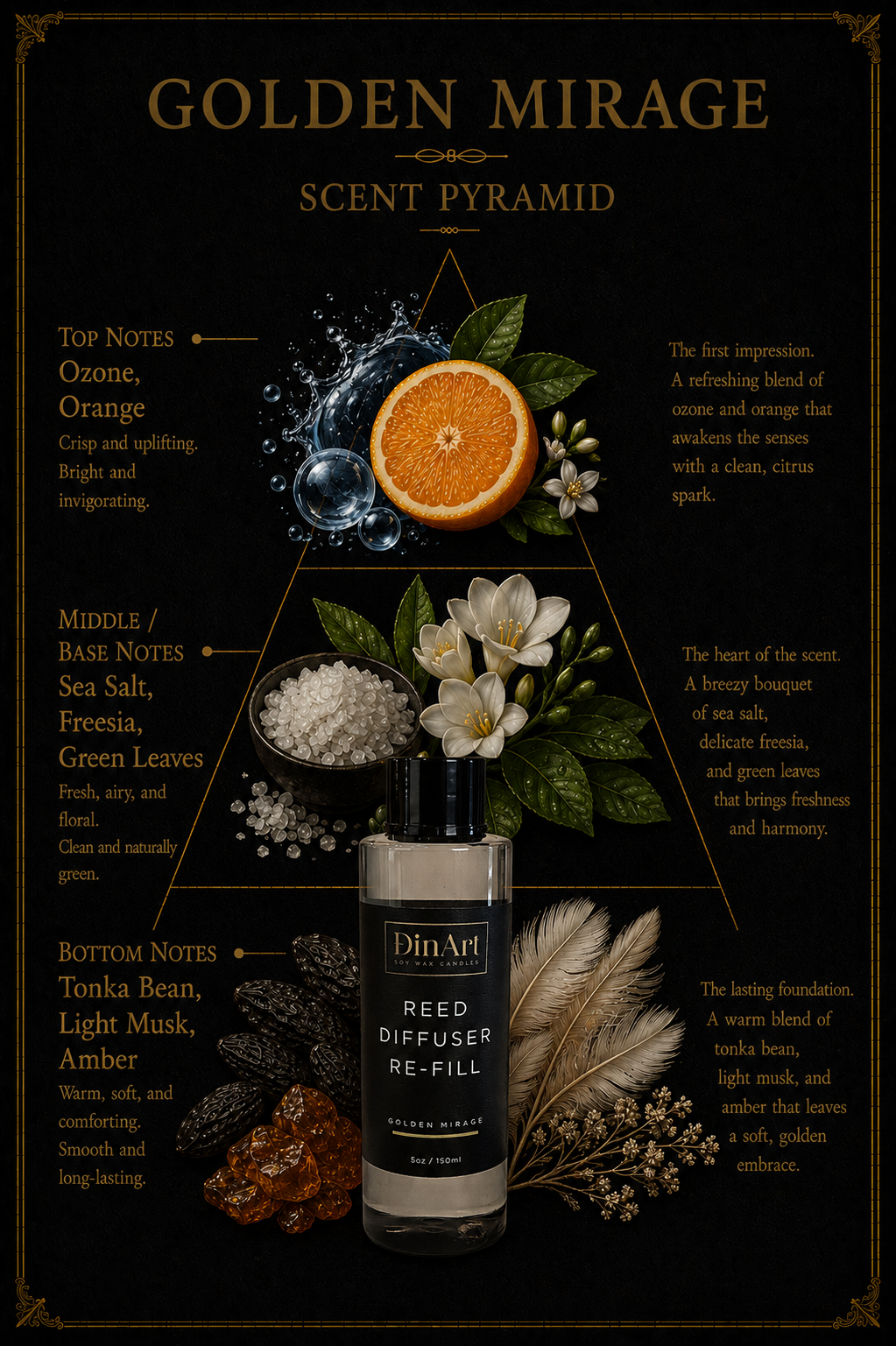 Reed diffuser refill with 'Golden Mirage' scent pyramid on a dark background