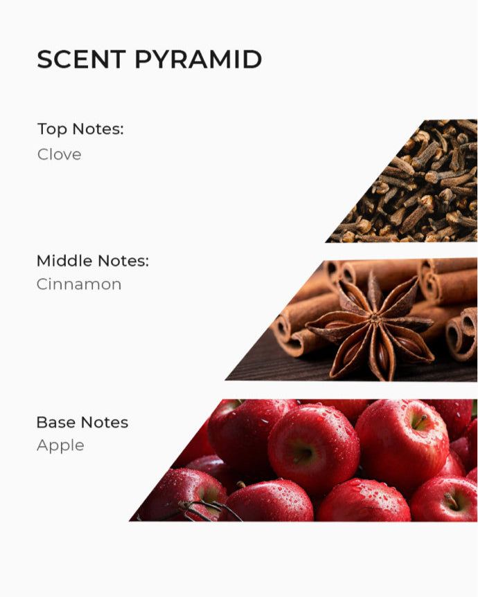  Scent pyramid for soy wax candle, includes clove, cinnamon, apple
