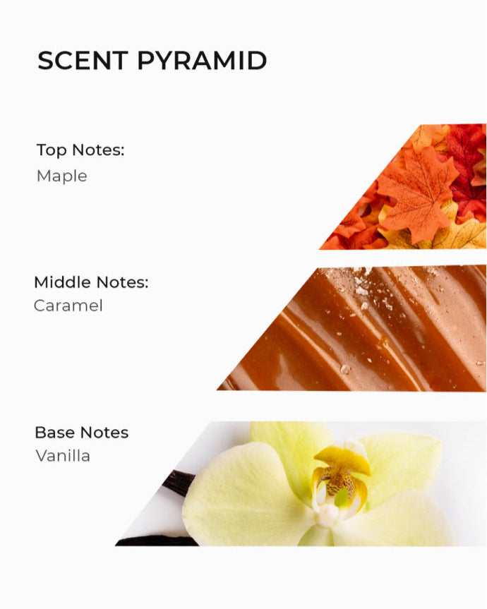  Scent pyramid for soy wax candle, includes maple, caramel, vanilla
