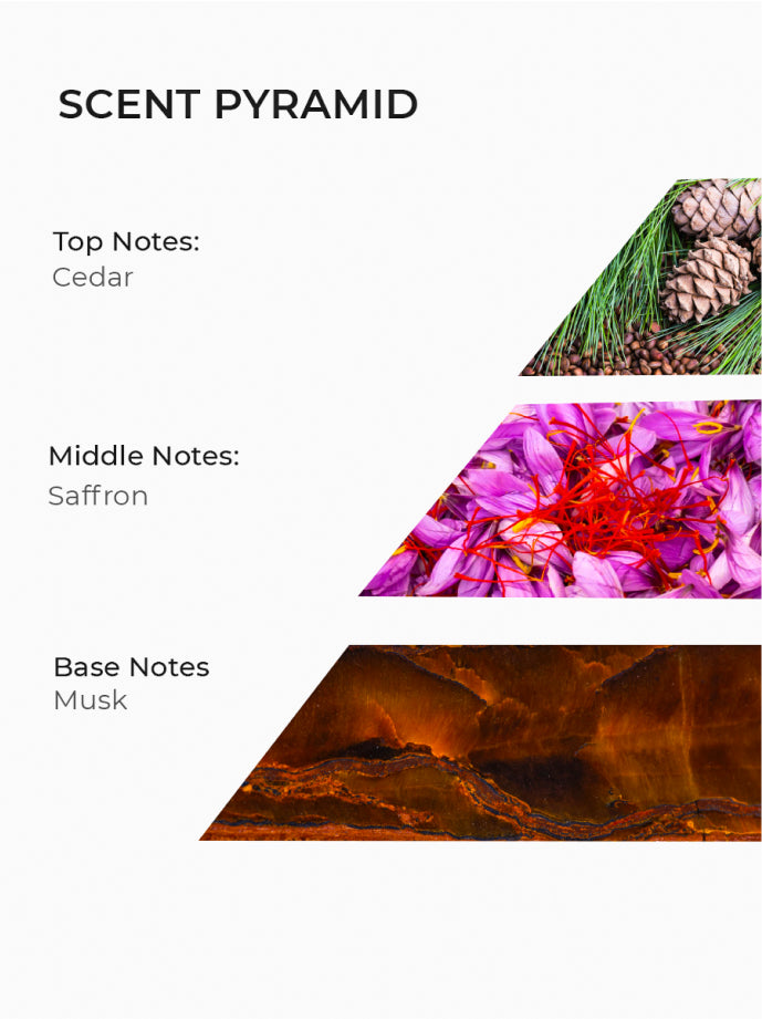  Scent pyramid for soy wax candle, includes cedar, saffron, musk
